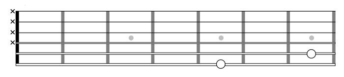 Accordare sesta corda della chitarra classica