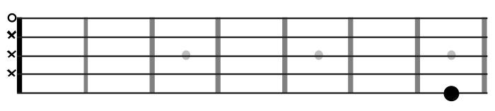 Accordare il primo coro della chitarra battente