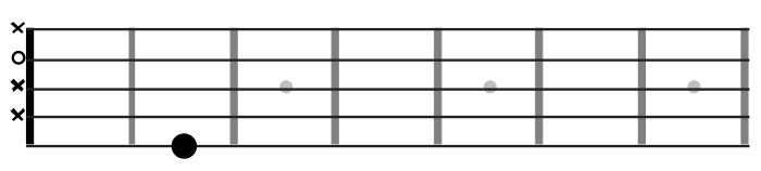 Accordare ad orecchio il secondo coro della chitarra battente