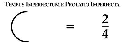 Tempus imperfectum e prolatio imperfecta notazione musicale - Perché C è 4/4