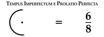 Tempus imperfectum e prolatio perfecta notazione musicale