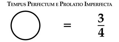 Tempus perfectum e prolatio imperfecta notazione musicale