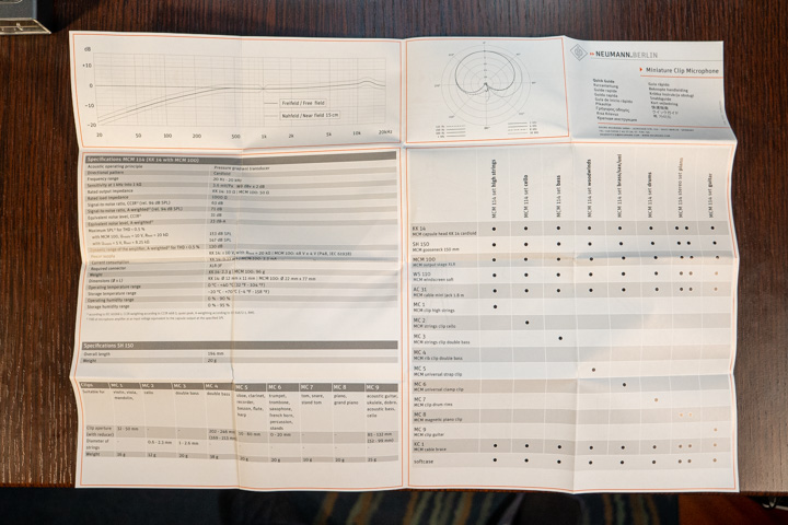 Manuale di istruzioni Neumann MCM 114